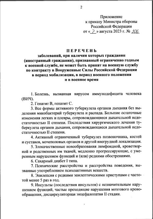 Приказ Министра обороны Российской Федерации от 07.08.2023 № 506. 2с. Приказ Министра обороны Российской Федерации от 07.08.2023 № 506. 2с.